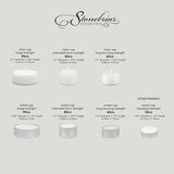 White Unscented Smokeless Long Burning Tea Light Candles with 8 Hour Burn Time, 200 Count