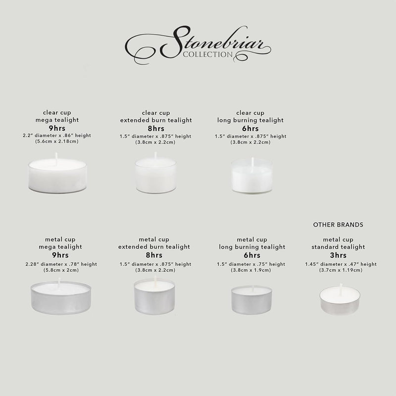 White Unscented Smokeless Long Burning Tea Light Candles with 8 Hour Burn Time, 200 Count
