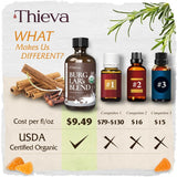 THIEVA Immunity Essential Oil Blend — USDA Certified Therapeutic Grade — (4 Oz | 118 Ml) — Based on the Tale of Four Bandits